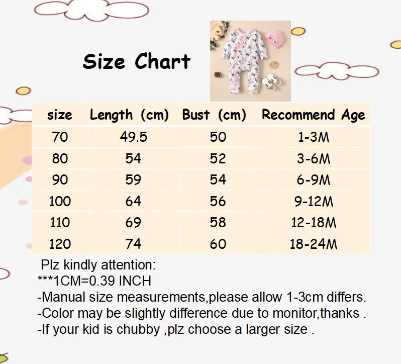 MiniFlora Romper & Hat