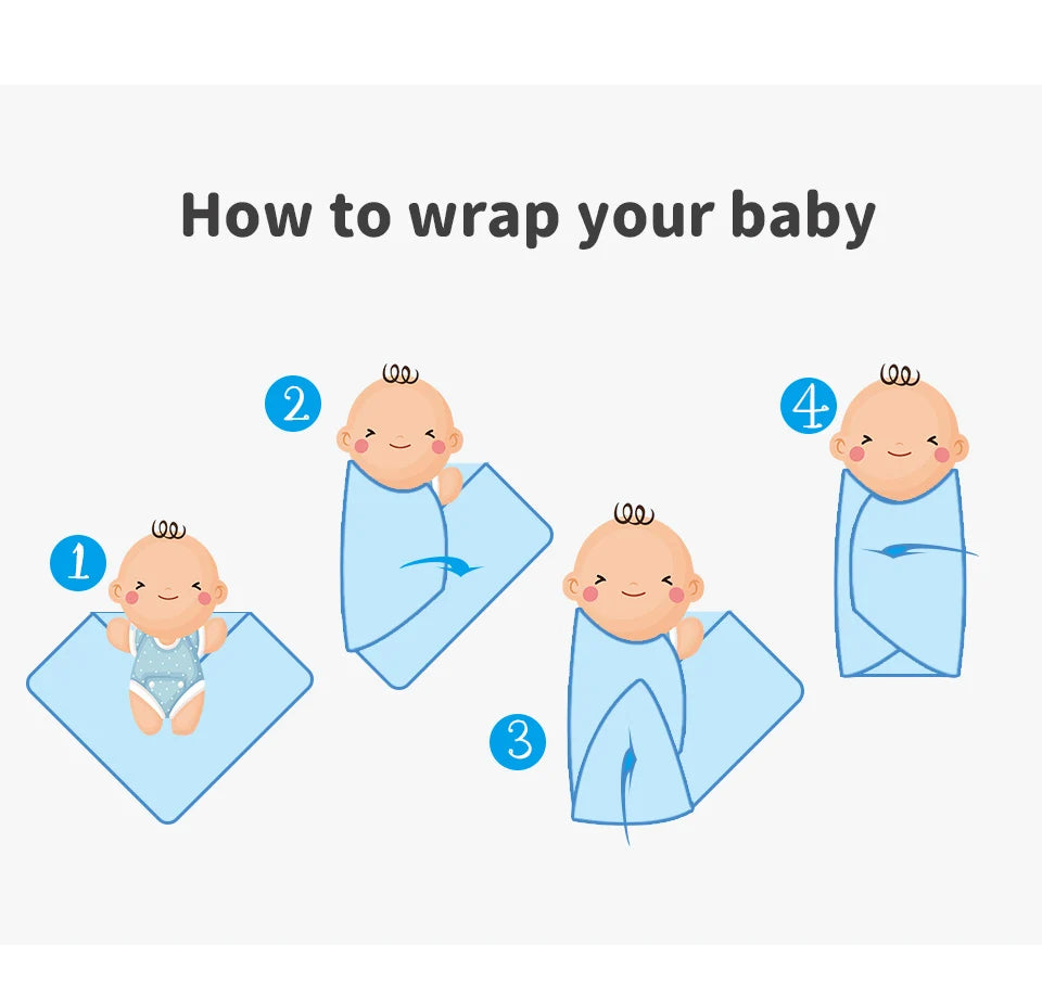 Newborn Baby Swaddle Blanket – Cozy Stroller & Basket Wrap