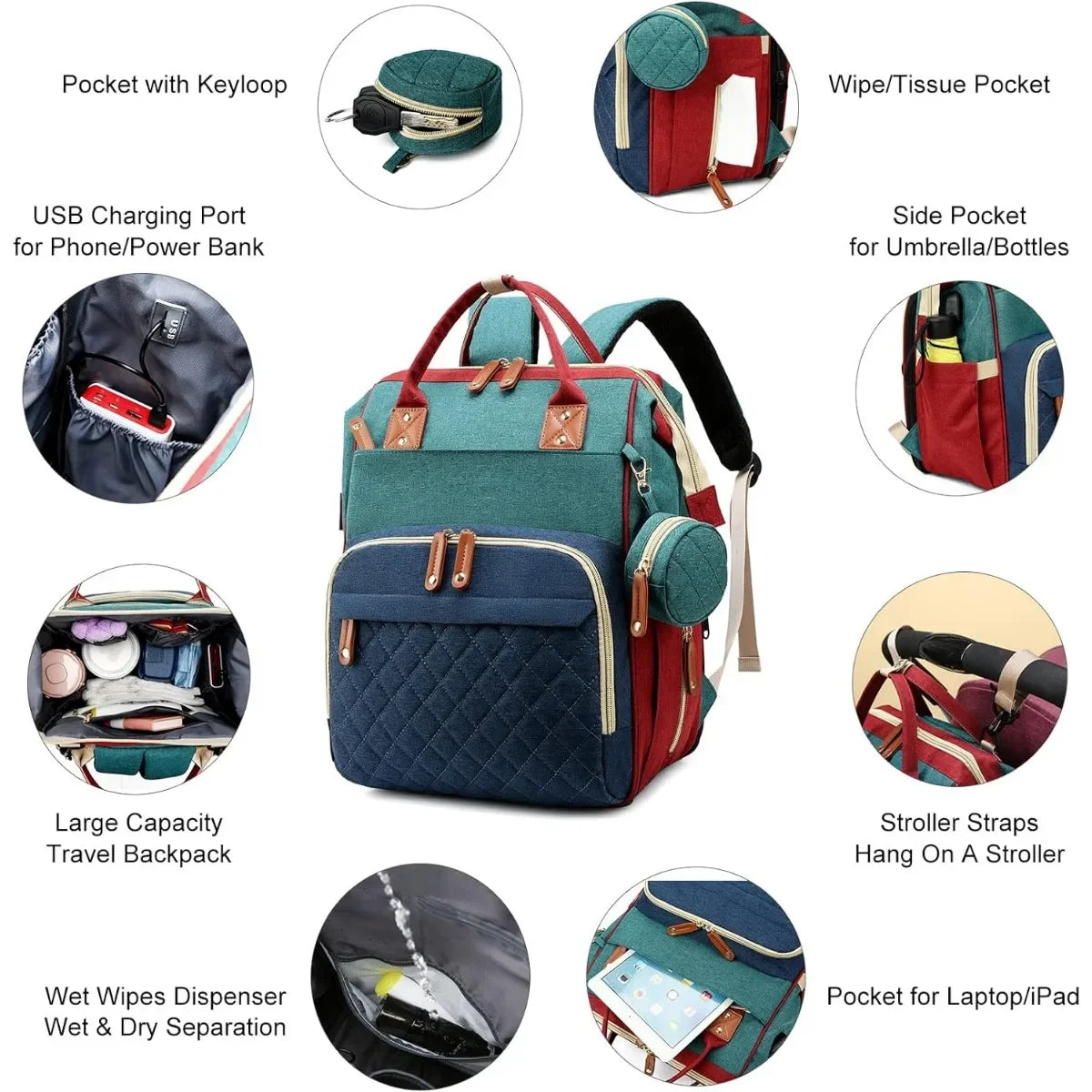 BabyNest Diaper Bag with Changing Station 3 in 1